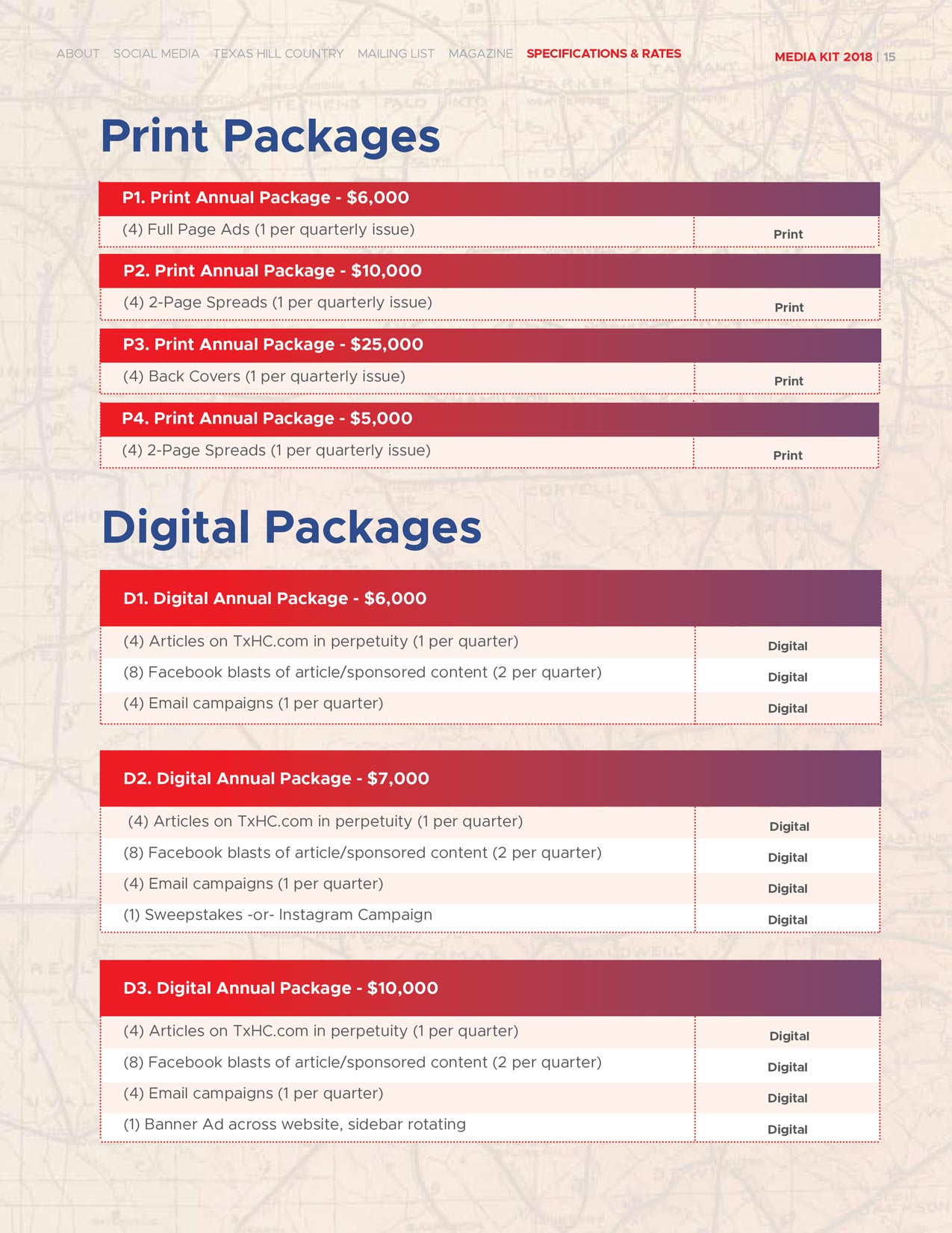 2018 Media Kit