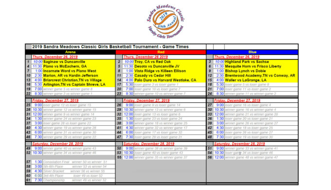 Get ready for the Sandra Meadows Girls’ Basketball Classic 2019